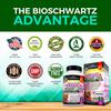 Gambar BioSchwartz Forskolin Extract For Weight Loss dari Voucher voucher Jakarta Barat 2 Tokopedia