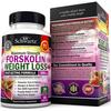 Gambar BioSchwartz Forskolin Extract For Weight Loss dari Voucher voucher Jakarta Barat 1 Tokopedia