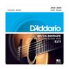 Gambar Senar Gitar D'addario Akustik EJ11 Original .012 - .053 dari Grandia Shop Kota Tangerang Selatan 1 Tokopedia