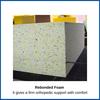 Gambar KASUR KESEHATAN - Rebonded Orthopedic - QUEEN (160CM)-PRODUCT OF JAPAN dari pusat matras indonesia Kab. Tangerang 5 Tokopedia