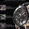 Gambar LIGE Jam Tangan Pria Analog Chrono Kulit - Hitam Emas dari collective Kab. Bandung 4 Tokopedia