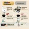 Gambar DISPENSER ELBA ED09TB GALON BAWAH HYGIENIC ED 09 TB - Hitam dari rinz olshop Jakarta Utara 4 Tokopedia