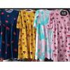 Gambar FREE ONGKIR COD BAJU MUSLIM ANAK PEREMPUAN 2021 GAMIS ANAK 0-11 thn - Int: 7 TAHUN, ACAK MOTIF dari PRODUKANAKBANGSASTORE Kota Bekasi 2 Tokopedia
