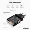 Gambar Aukey Charger 2 Ports 36W QC 3.0 - 500076 dari AUKEY 3 Tokopedia
