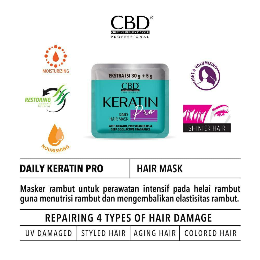 Product detail media - 2