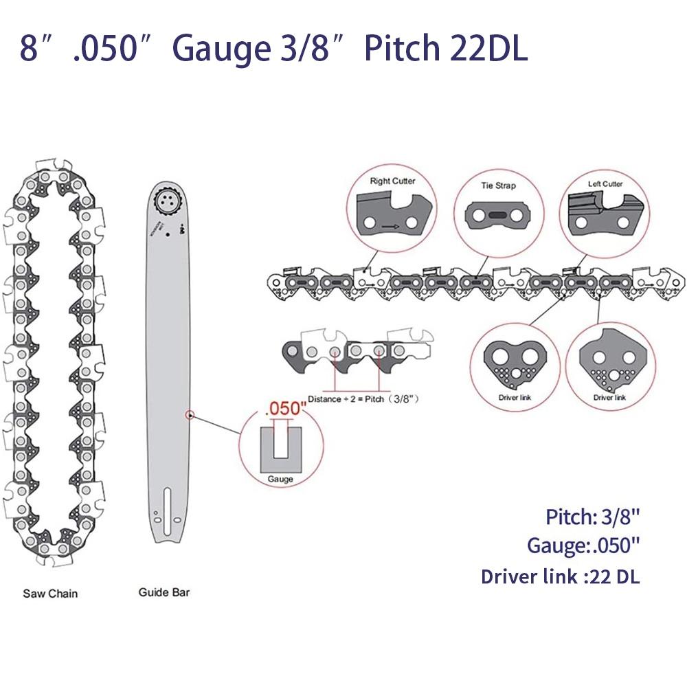 Product detail media - 2
