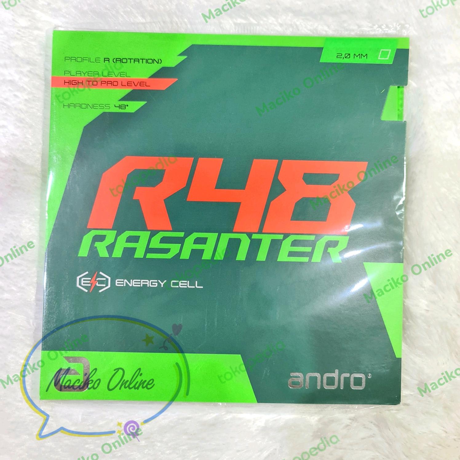 Rasanter R48& Glayzer09C& TREIBER FI OFF 【公式通販】