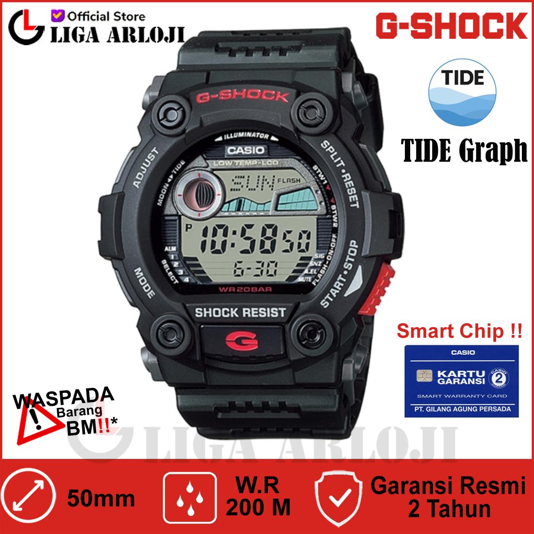 腕時計 メンズ Gショック 7900型 クォーツ ケース幅50mm ポリウレタンベルト カーキ/シルバー色 G-SHOCK 111QG79003