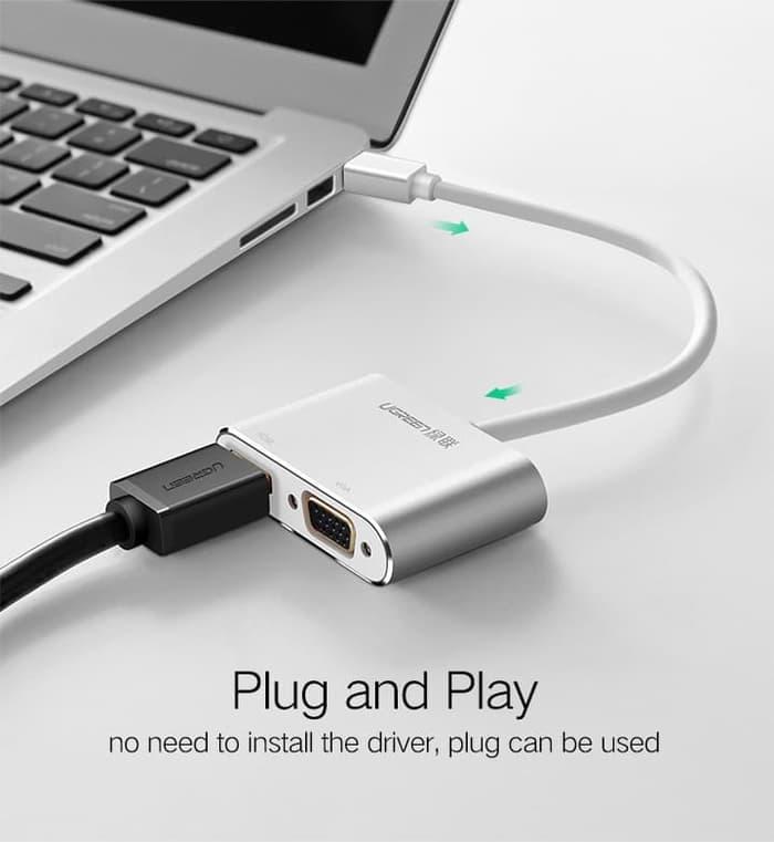 Jual Converter Hdmi Ke Mini Hdmi Murah Terbaik Harga Terbaru