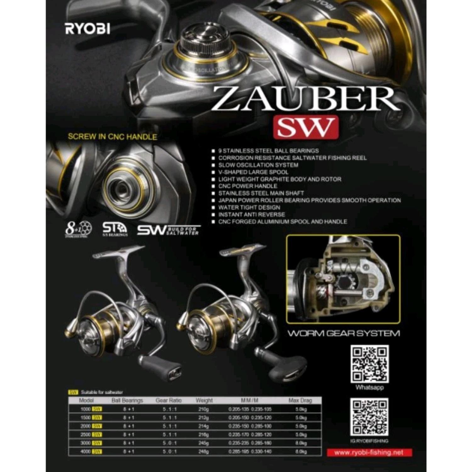 RYOBI ZAUBER 40002台セット（Jual Reel ryobi zauber pro 4000 gear 