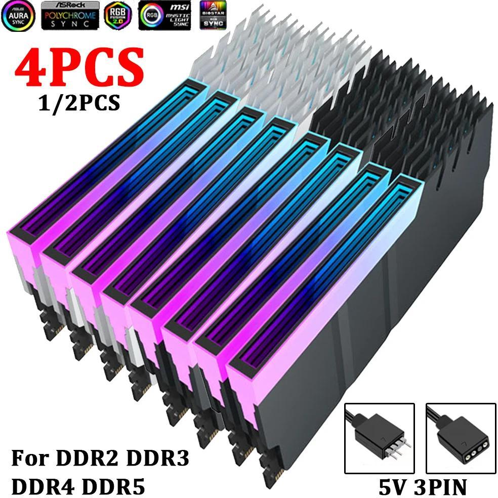 インテル DIMM クーラーキット (FSWMEMFAN) 車の窓用ウェザーストリップ Compatible With Civic 2016 2017 2018