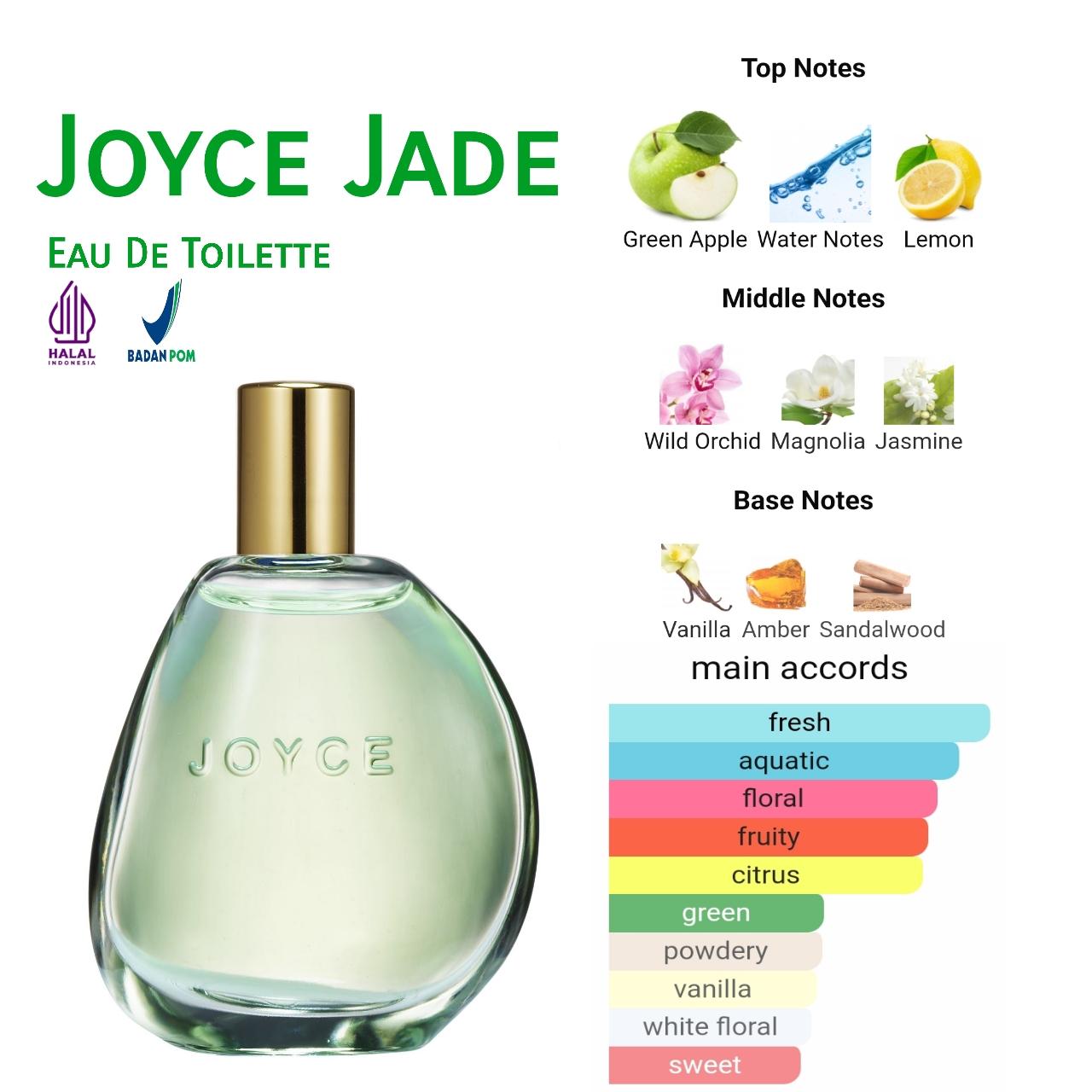 parfum-oriflame-all-or-nothing