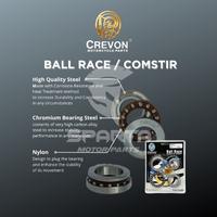 Komstir Mimis (Comstir)