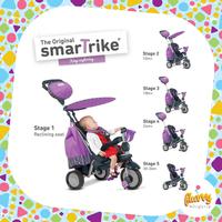 Jual Smartrike Terlengkap - Harga Murah 