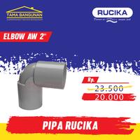 RUCIKA