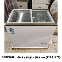 Jual Freezer 200 Liter Terlengkap - Daftar Harga November 2024 & Cicilan 0%