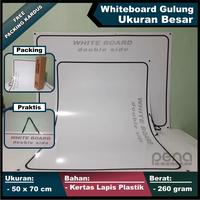 Jual Papan Tulis Portable Terbaru 