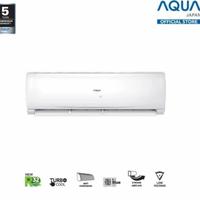 Jual Ac 1 2 Pk Plus Pasang Murah Harga Terbaru 2021 Jual Ac 1 2 Pk Plus Pasang Murah Harga Terbaru 2021