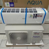 Jual Ac 1 2 Pk Di Bali Harga Terbaru 2021