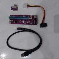 riser pcie vga mining