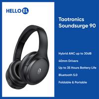 Jual Taotronics Anc Murah - Harga 