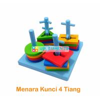 Menara Kunci 4 Tiang