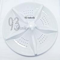 Jual Top Loading Electrolux Terbaik - Harga Murah June 2022 \u0026 Cicil 0%