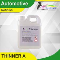 Jual Tinner Terbaik - Harga Murah Juli 2026 & Cicil 0%