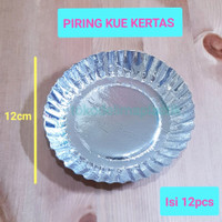 Piring Kertas 12cm Bulat /Piring Kue Ulang Tahun/Piring Buah isi 10pcs