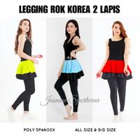 Jual Ala Murah - Harga Terbaru May 2022