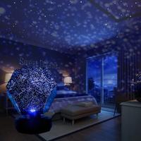 Jual Galaxy Projector Terlengkap 