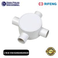 Jual Junction Box Terbaik - Harga Murah Januari 2026 & Cicil 0%