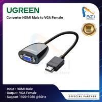 Jual Pc To Tv Converter Terbaru - Harga 
