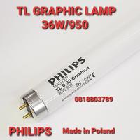 Jual Lampu Tl 36 Watt Philips Terbaik - Harga Murah Januari 2025 & Cicil 0%