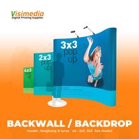 Jual Backwall 3X4 Terlengkap - Daftar Harga Februari 2025 & Cicilan 0%