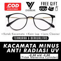 Kacamata Minus Antiradiasi