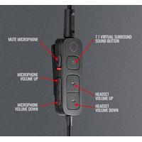 Jual Coolermaster Cm Mh752 / Mh 752 7.1 