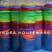 HARGA GROSIRRESELLER