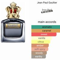 Jual Jean Paul Gaultier Scandal 