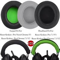 Jual Razer Kraken V1 Terbaru - Harga Murah June 2022 \u0026 Cicil 0%