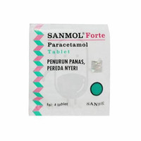 SANMOL FORTE 650 MG STRIP 4 TABLET