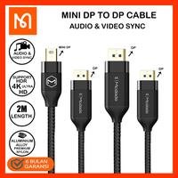 Jual Kabel Display Port Terbaru - Harga 