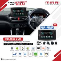 Jual Head Unit Rocky Terlengkap - Harga Murah Juni 2024 & Cicil 0%