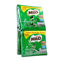 milo renceng