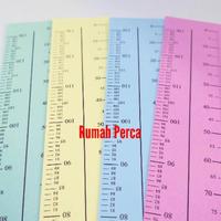 Penggaris Skala / Penggaris Pola Skala