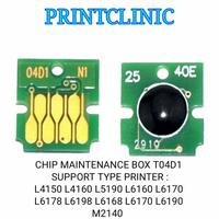 Jual Maintenance Box T04d1 Murah - Harga Terbaru 2024