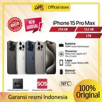 Harga iPhone 15 Pro Terbaru & Resmi Januari 2024