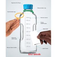 Jual Botol Duran Murah - Harga Terbaru Februari 2025