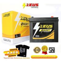 Memilih dan Merawat Accu Tepat untuk Toyota Avanza Anda: Panduan Lengkap