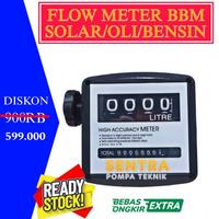 Jual Vibrasi Meter Murah - Harga Terbaru Maret 2025